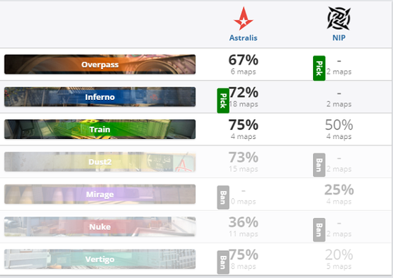 变性人参与ESL Impact引发赛事初衷争议