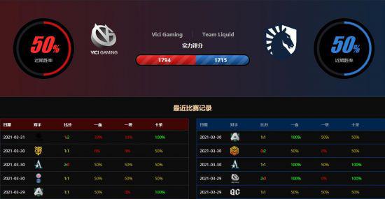 国服莱西奥出装与铭文攻略揭秘