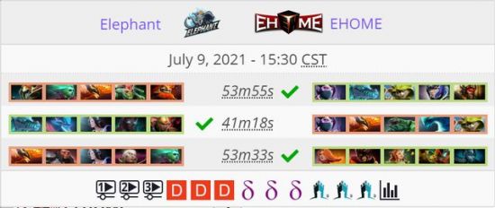 腾讯网易字节携手推出MOBA手游热潮