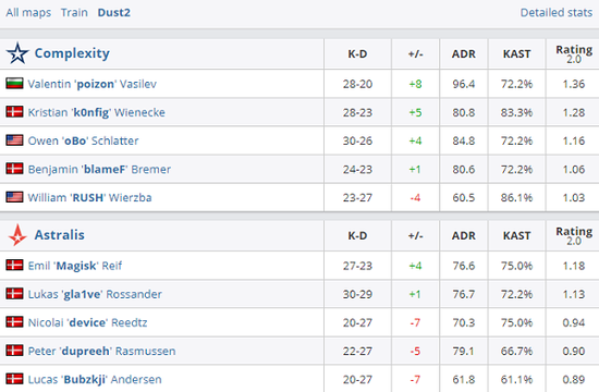 绝地求生开发商新作Project Zeta首次测试即将开启